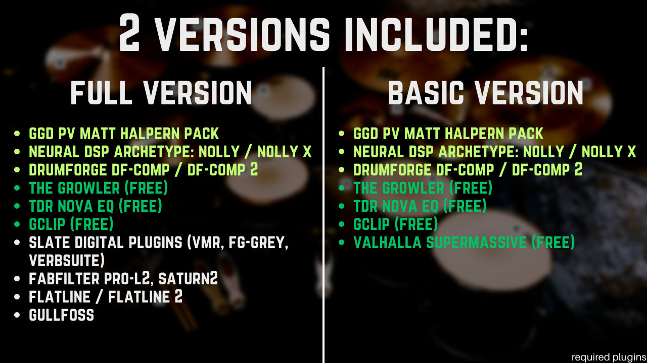 Mix-Ready Periphery DAW Songwriting Template Mixing Nolly PV Wildfire Matt Halpern Signature GGD Getgood Drums Neural DSP for Cubase, Reaper, Studio One, Logic Pro X, FL Studio, Ableton