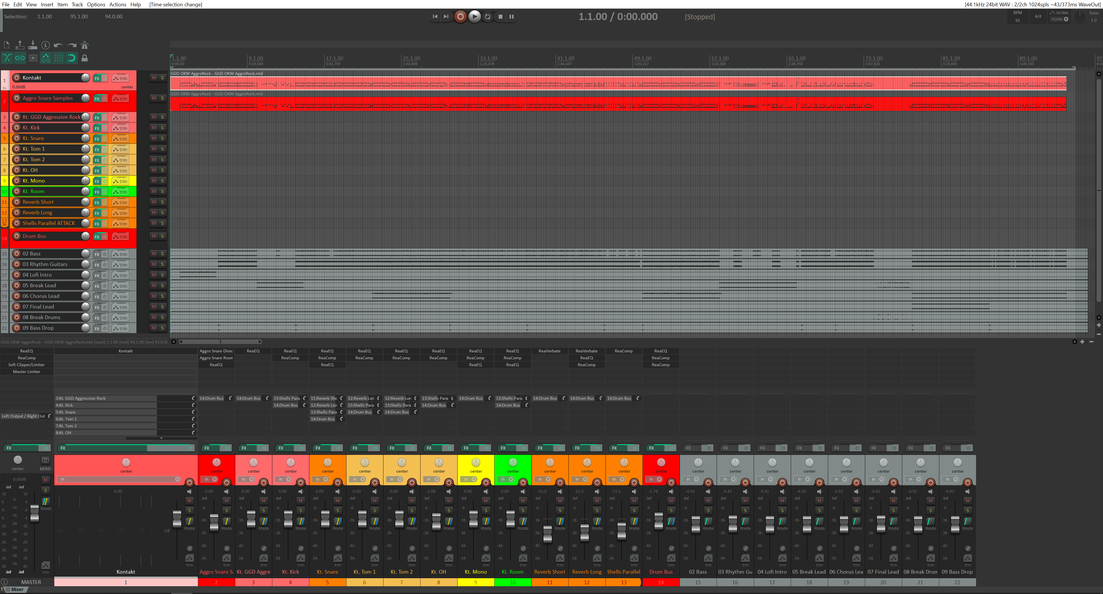 GGD One Kit Wonder "Aggressive Rock" Template | Stock Plugins only